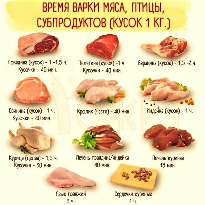 Для чего в кастрюлю с мясом кладут граненый стакан. Смотреть фото Для чего в кастрюлю с мясом кладут граненый стакан. Смотреть картинку Для чего в кастрюлю с мясом кладут граненый стакан. Картинка про Для чего в кастрюлю с мясом кладут граненый стакан. Фото Для чего в кастрюлю с мясом кладут граненый стакан