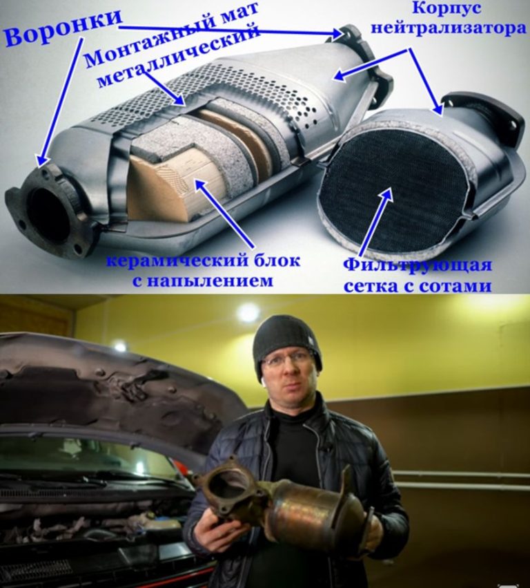 Ответ опытного автомеханика: необходимость или вид развода? Стоит ли ...